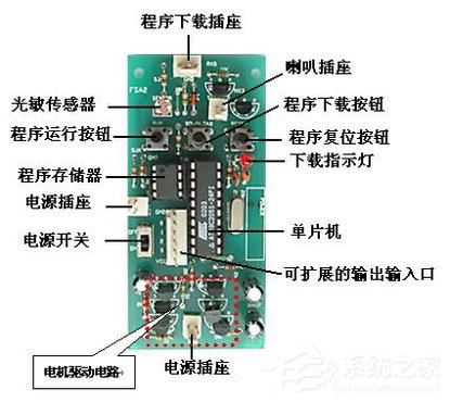 怎么确定电脑主板坏了?计算机主板坏了有什么症状?