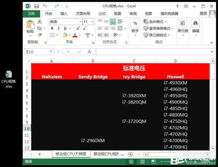 为什么有些文件打开之后会出现“穇縏縆埣忋陀顈”乱码符号?