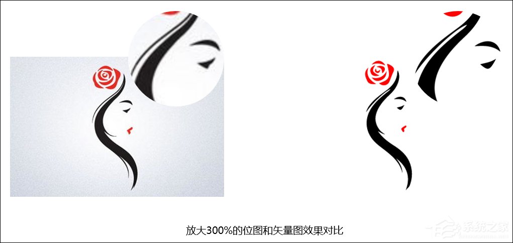 位图怎么转换成矢量图?五种位图转矢量图的方法介绍