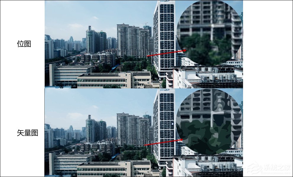 位图怎么转换成矢量图?五种位图转矢量图的方法介绍