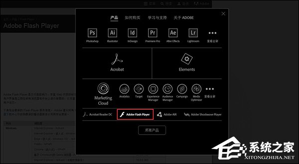 Win8系统打开网页提示“Shockwave Flash 未响应”怎么解决?