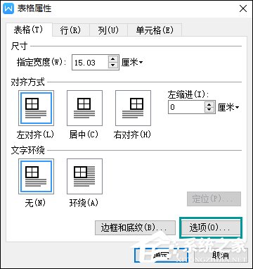 WPS表格文字显示不全怎么处理?