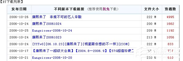 脱兔怎么用?脱兔下载BT种子的方法