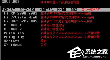 一键ghost怎么用?一键GHOST备份及还原系统教程