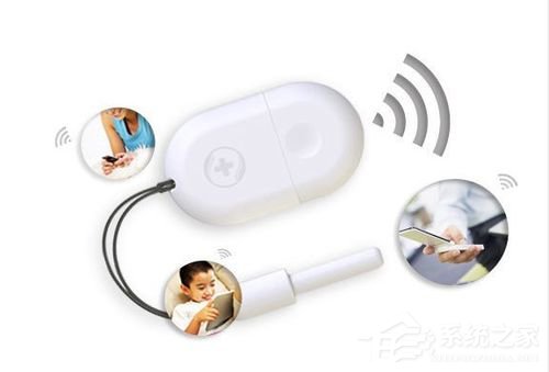 360随身WiFi好用吗?360随身WiFi使用效果怎么样?