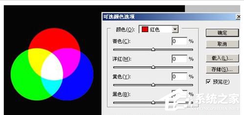 PS如何进行调色?PS调色教程