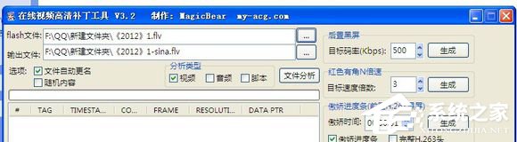 MediaCoder怎么用?如何用MediaCoder压制高画质视频?