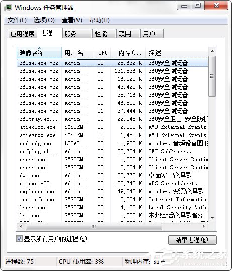 电脑删除文件时提示“无法删除文件夹 目录不是空的”怎么办?