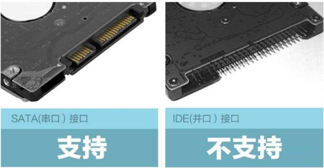 如何将旧机械硬盘改造成移动硬盘?