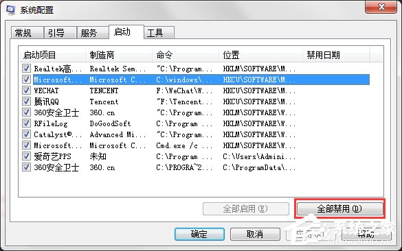 打开Word提示“无法访问您试图使用的功能所在的网络位置”怎么办?