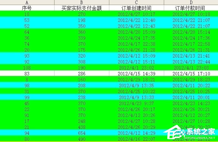 Excel表格中的宏是什么意思?Excel宏使用教程