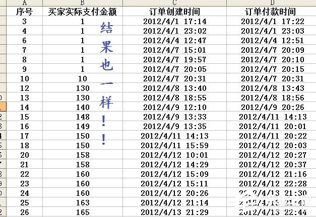 Excel表格中的宏是什么意思?Excel宏使用教程