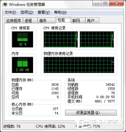 Windows7系统CPU仪表盘怎么打开?