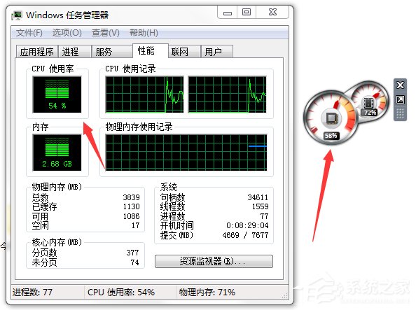 Windows7系统CPU仪表盘怎么打开?