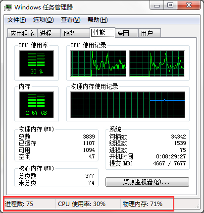 Windows7系统CPU仪表盘怎么打开?