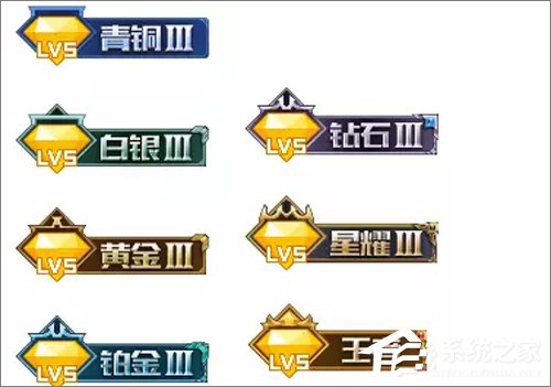 怎么在QQ空间显示王者荣耀段位?