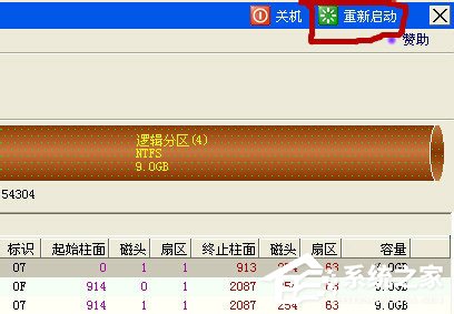 系统出错提示Press esc for recovery m