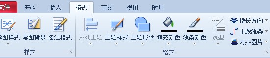mindmanager如何使用?mindmanager使用方法