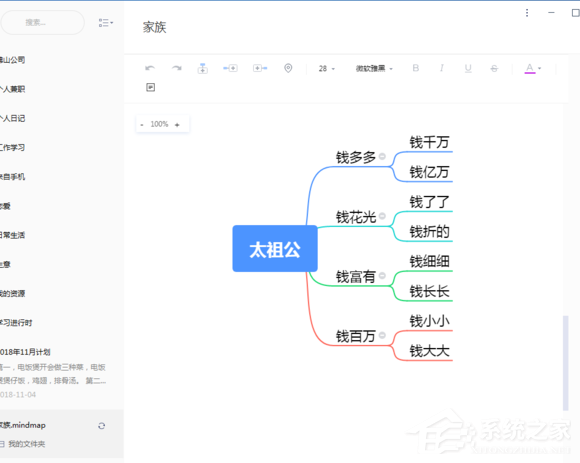 有道云笔记怎么制作思维导图?有道云笔记制作思维导图的方法