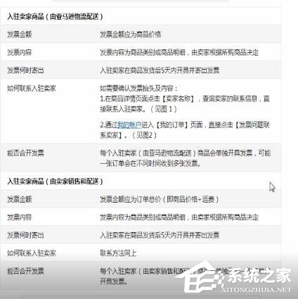 亚马逊购物怎么开发票?亚马逊购物开发票的方法