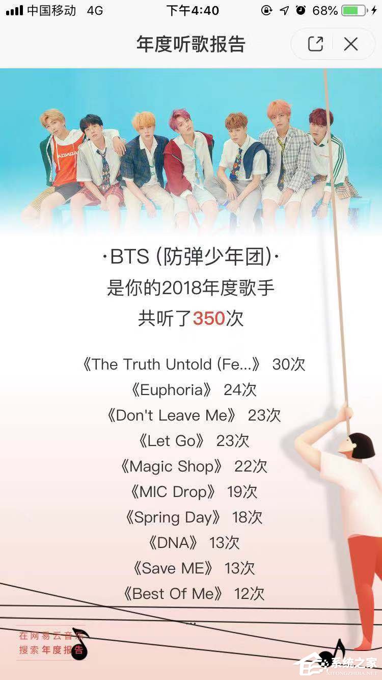 2018年度网易云音乐怎么查看听歌报告?2018年度网易云音乐查看听歌报告的方法
