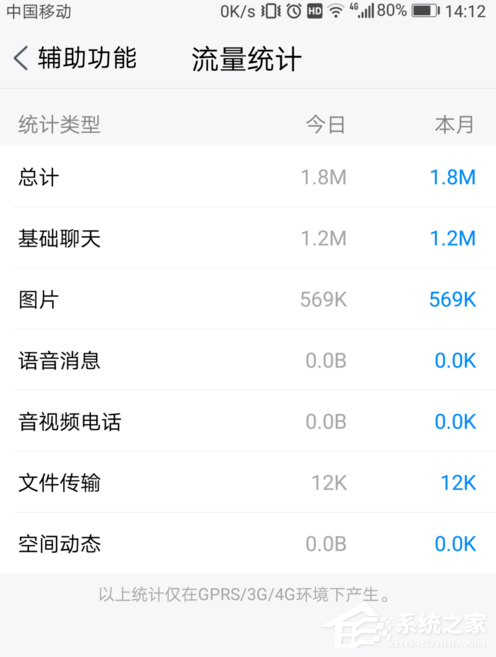 腾讯TIM怎么查询流量统计?腾讯TIM查询流量统计的方法