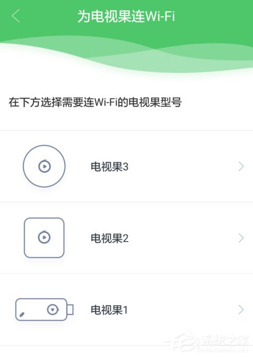 电视果如何连接电视?电视果连接电视的方法