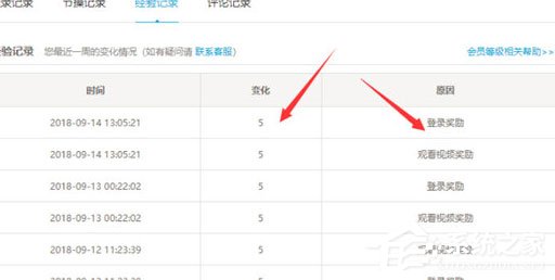 哔哩哔哩中怎么获得经验?哔哩哔哩中获得经验的方法