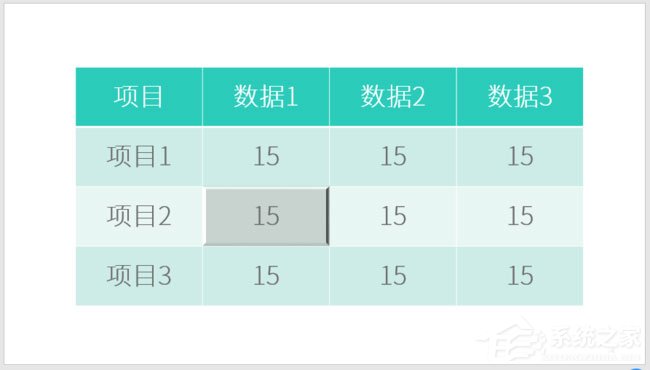 ppt表格单元格怎么实现凹凸效果?ppt表格单元格实现凹凸效果的方法