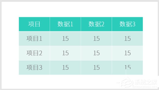 ppt表格单元格怎么实现凹凸效果?ppt表格单元格实现凹凸效果的方法