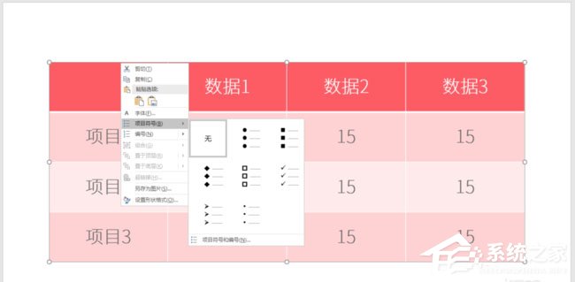 PPT表格怎么添加项目符号?PPT表格添加项目符号的方法