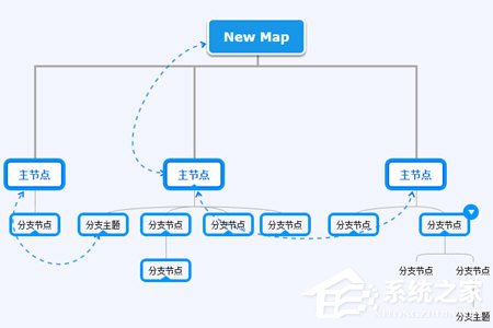 迅捷思维导图怎么同时选中两个节点?迅捷思维导图同时选中两个节点的方法