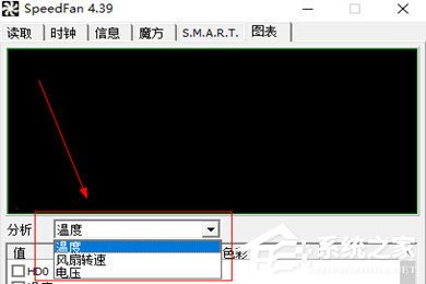 SpeedFan怎么查看温度?SpeedFan查看温度的方法