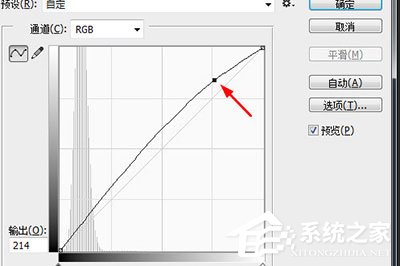 PS中怎么制作下雨效果?PS下雨效果制作的方法