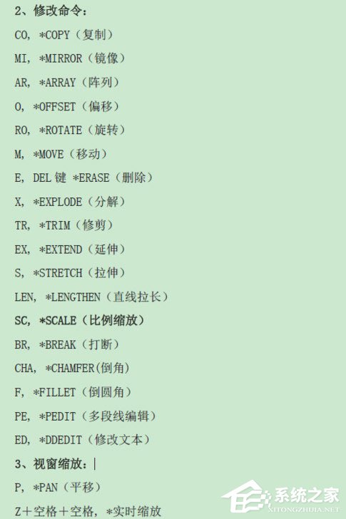 AutoCAD快捷键命令大全是什么?最新CAD常用命令图表一览