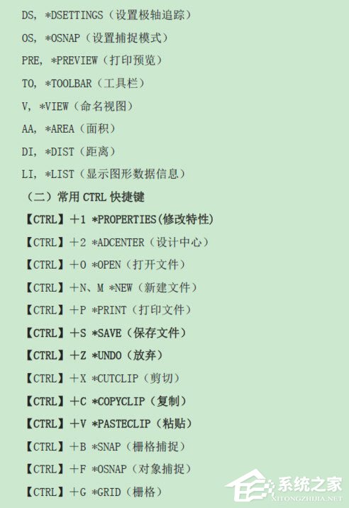 AutoCAD快捷键命令大全是什么?最新CAD常用命令图表一览