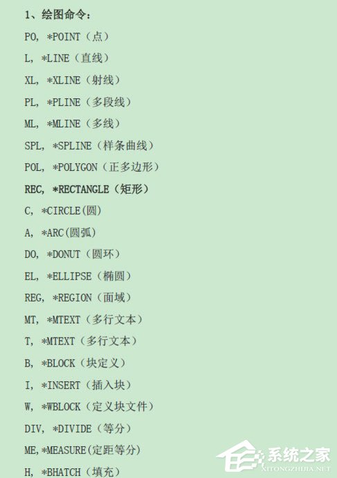 AutoCAD快捷键命令大全是什么?最新CAD常用命令图表一览