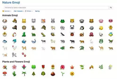 如何用Photoshop在图片上弄emoji表情 用Photoshop在图片上弄emoji表情的教程