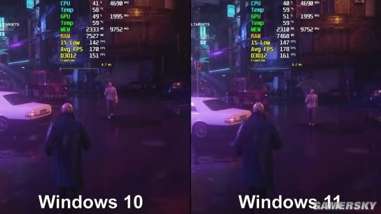 打游戏用Win11好还是Win10好?