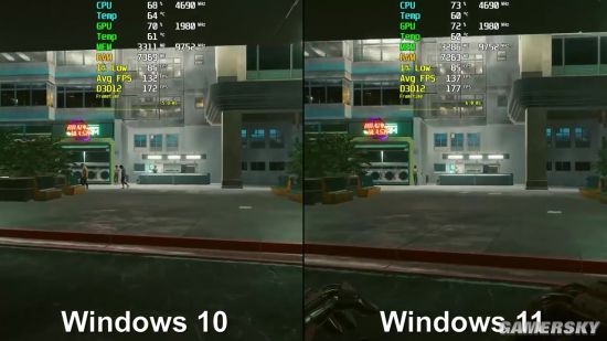 打游戏用Win11好还是Win10好?