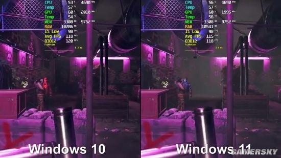 打游戏用Win11好还是Win10好?