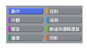 小猫软件Scratch