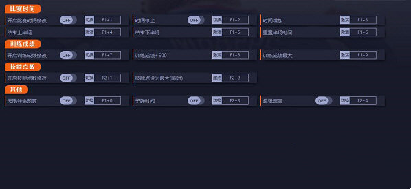 FIFA22修改器
