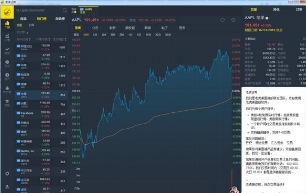 Tiger Trade(老虎证券)