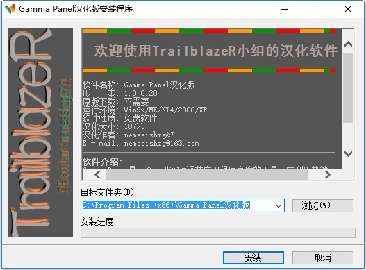 Gamma Panel