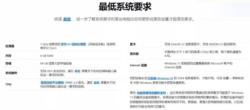 怎么升级Win11