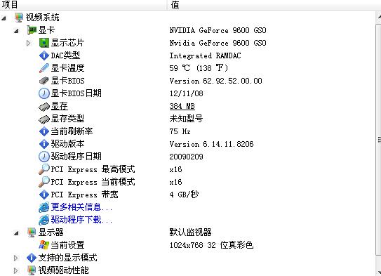 NVIDIA控制面板如何设置性能最好?