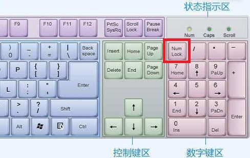 Win10键盘没有反应怎么办?