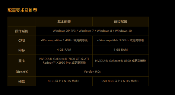 Win10玩流放之路卡顿怎么办?