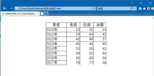 怎么把Excel工资表制作成网页?